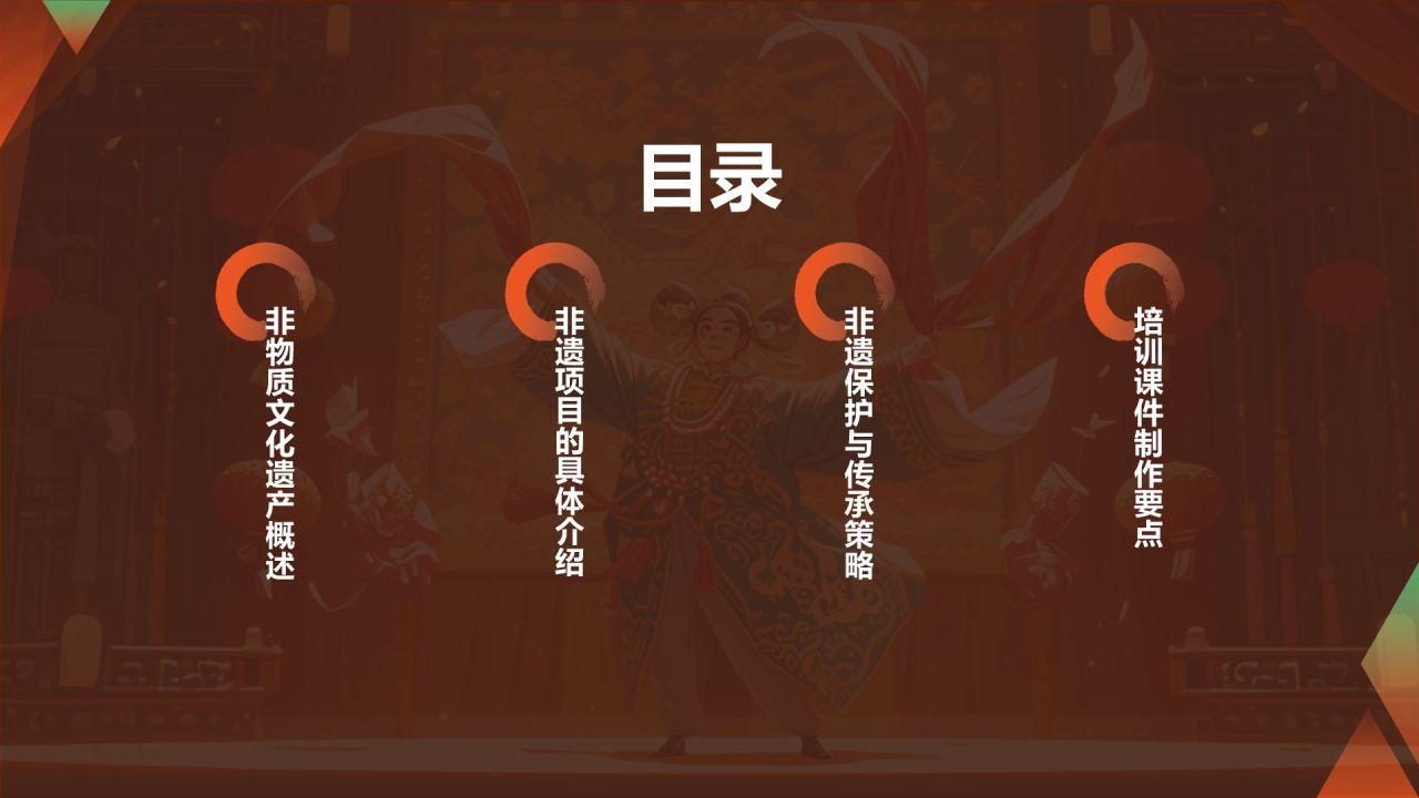 橙色国潮风传承非遗文化PPT模板