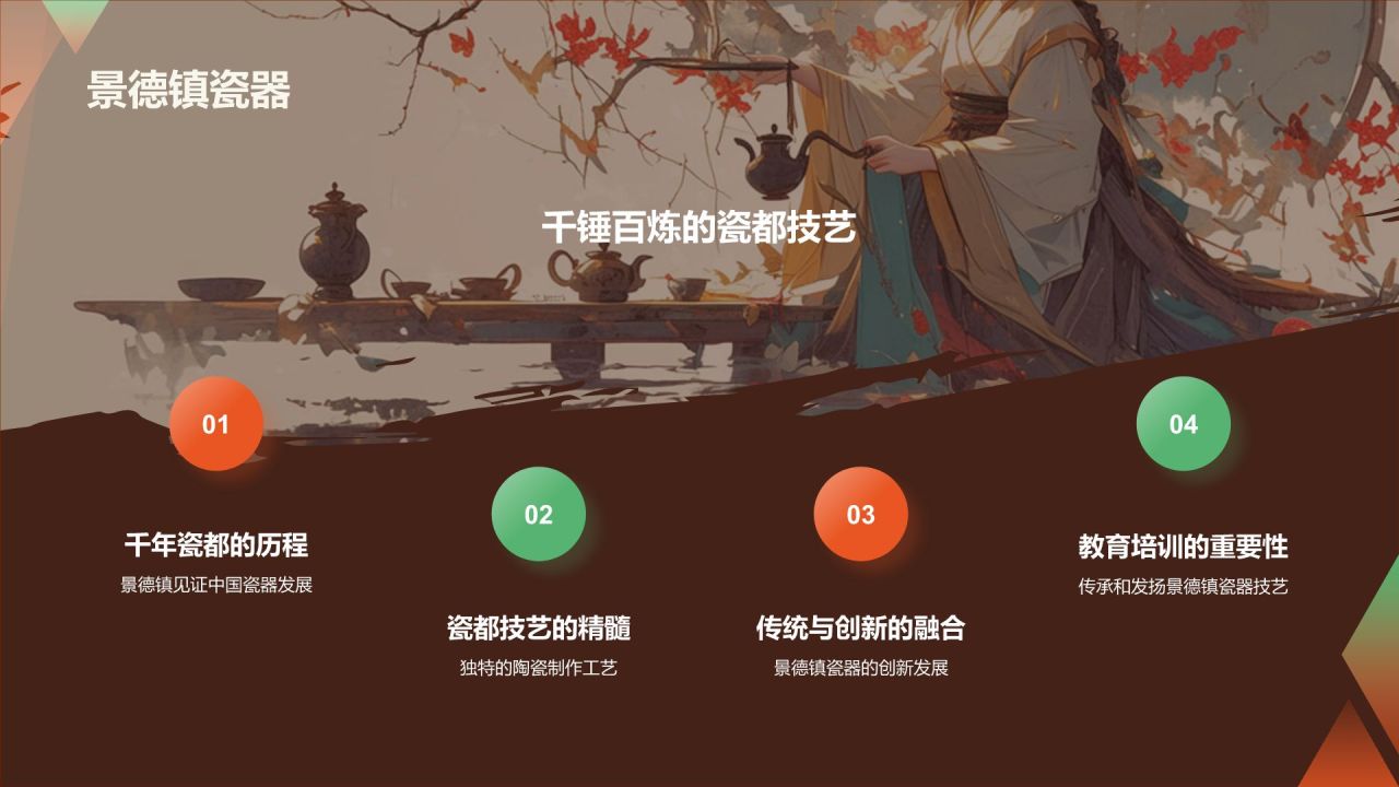 橙色国潮风传承非遗文化PPT模板
