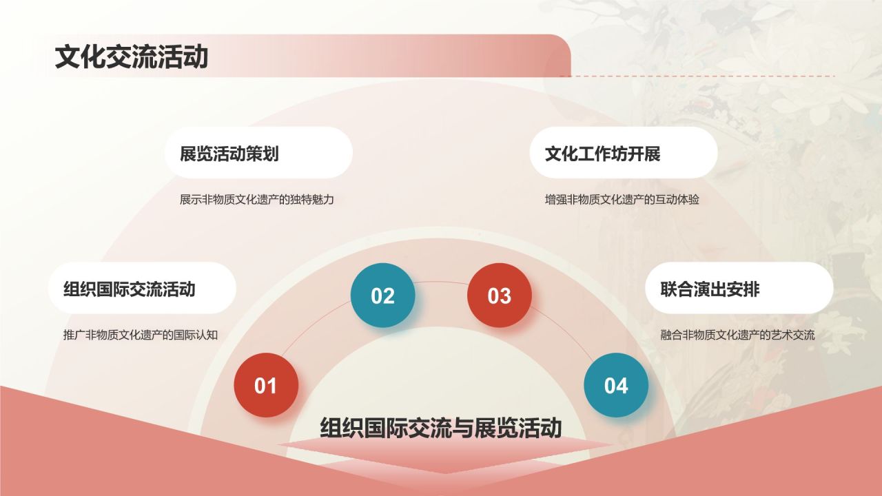 红色复古风传承非遗文化宣传介绍PPT模板