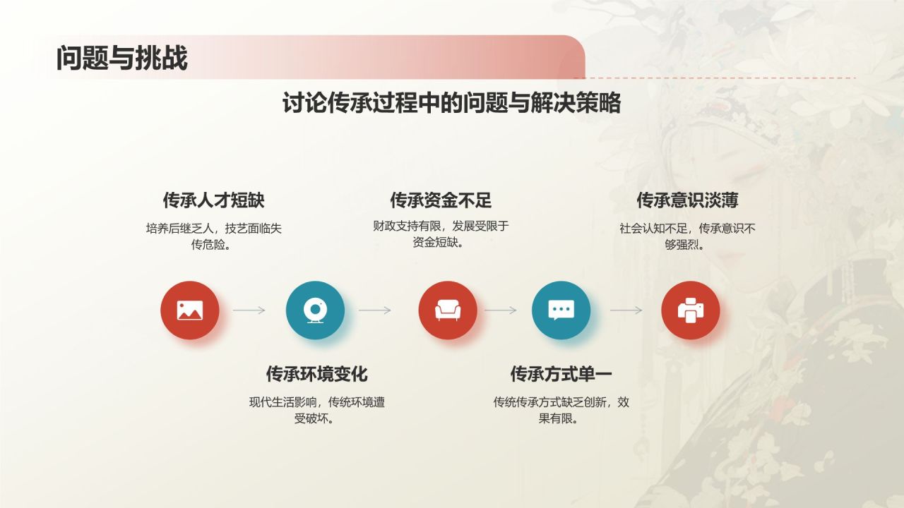 红色复古风传承非遗文化宣传介绍PPT模板