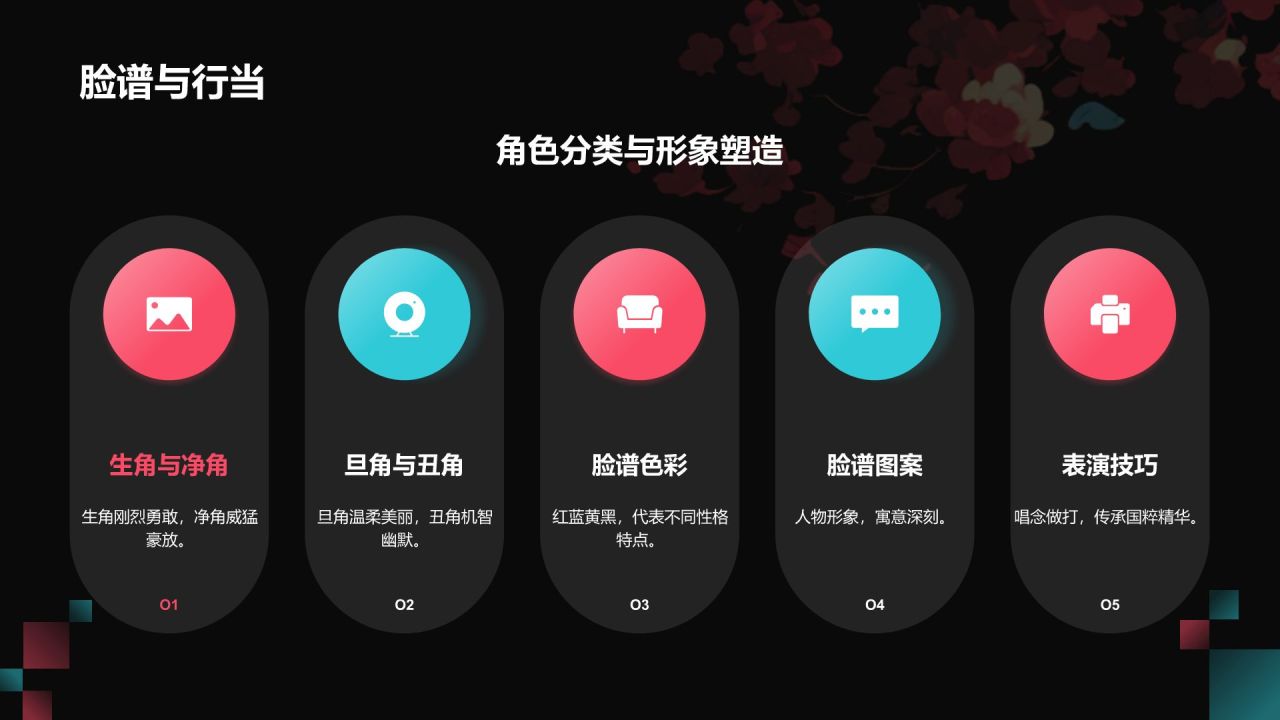 红色国潮风传统文化京剧PPT模板