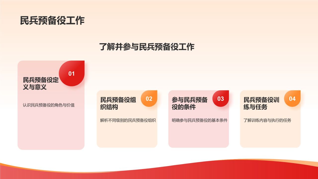 红色党政风国防知识科普PPT模板