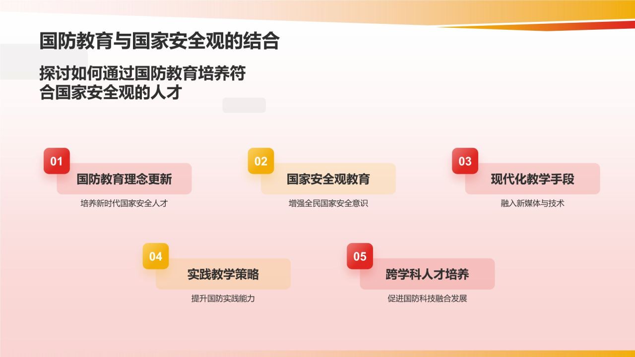 红色党政风国防知识科普PPT模板