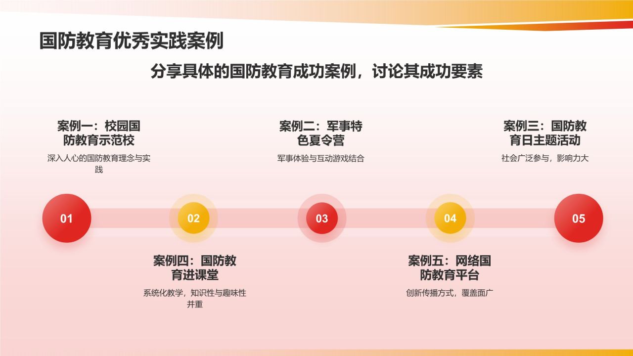红色党政风国防知识科普PPT模板