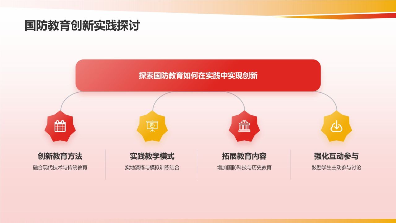 红色党政风国防知识科普PPT模板