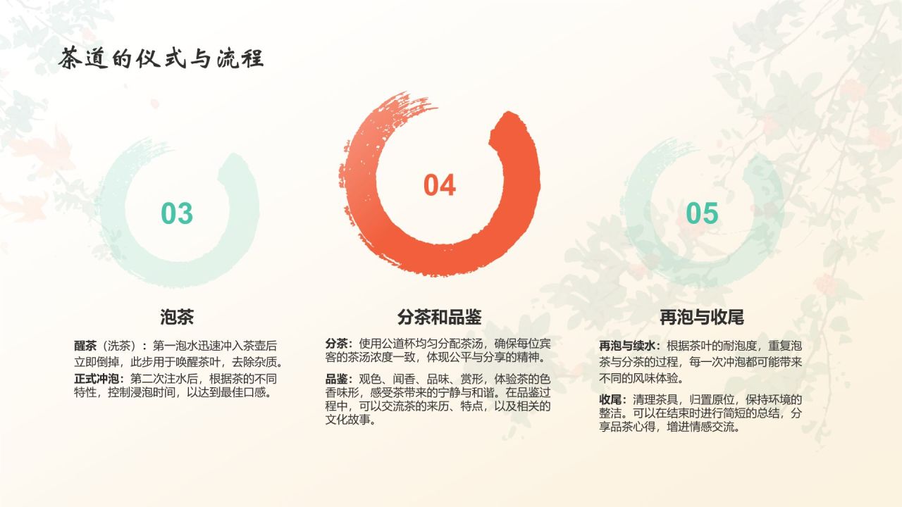 蓝色国潮风中国十大国粹——茶道PPT模板