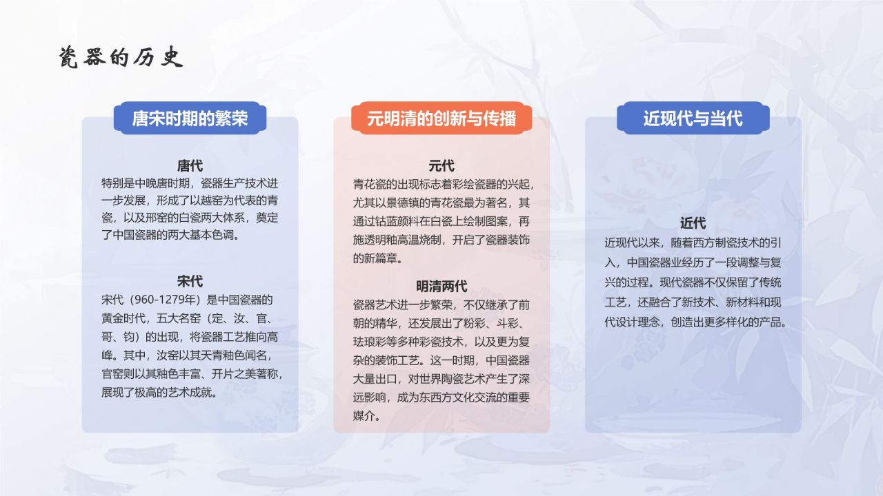 蓝色水墨风中国十大国粹——瓷器PPT模板