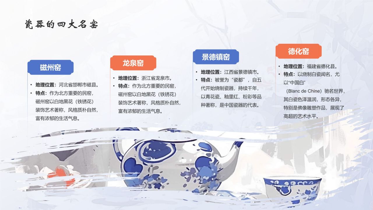 蓝色水墨风中国十大国粹——瓷器PPT模板