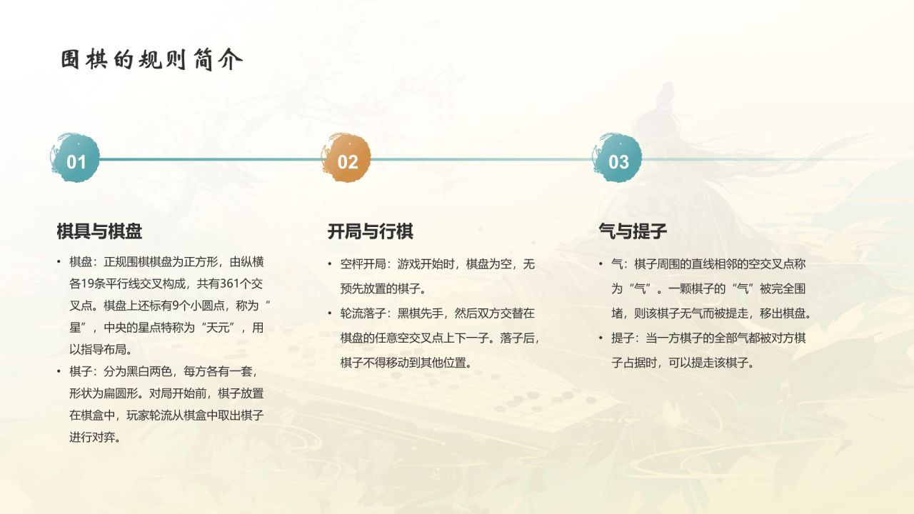 蓝色水墨风中国十大国粹——围棋PPT模板