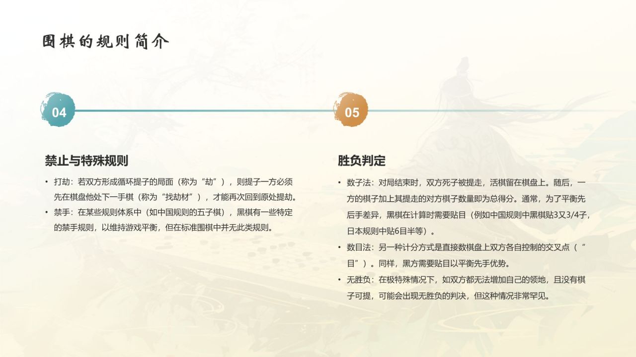 蓝色水墨风中国十大国粹——围棋PPT模板