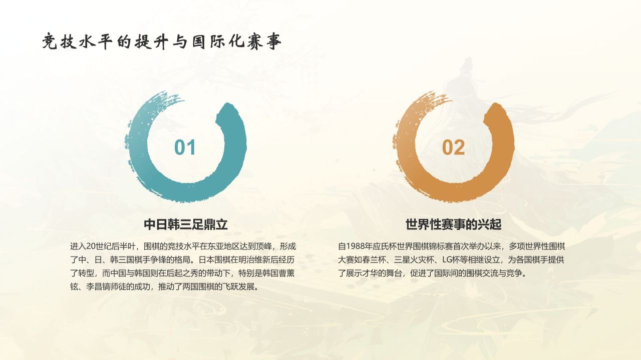 蓝色水墨风中国十大国粹——围棋PPT模板