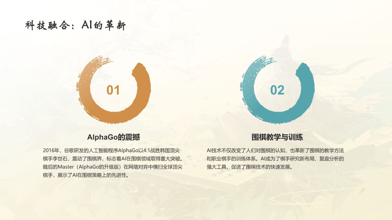 蓝色水墨风中国十大国粹——围棋PPT模板