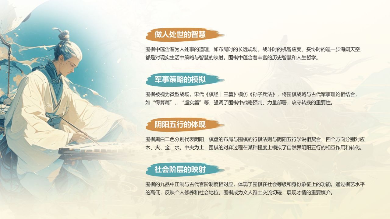 蓝色水墨风中国十大国粹——围棋PPT模板