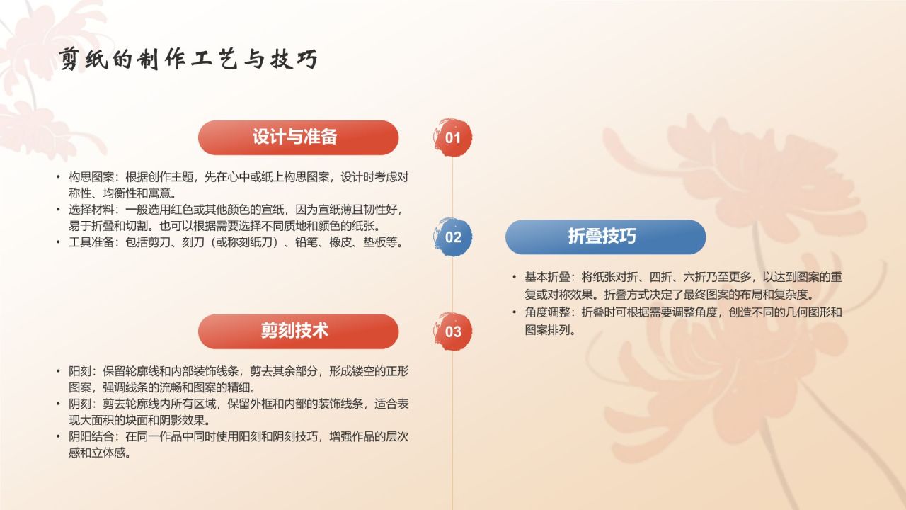 红色复古风中国十大国粹——剪纸PPT模板