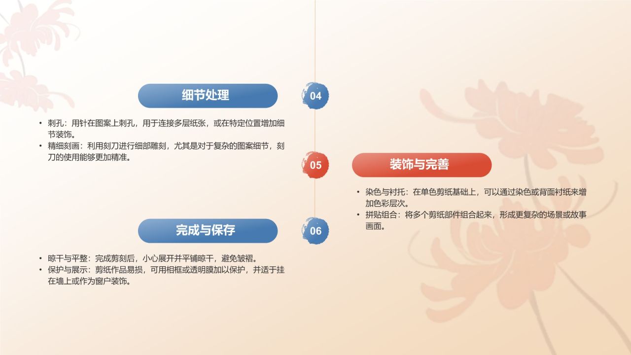红色复古风中国十大国粹——剪纸PPT模板