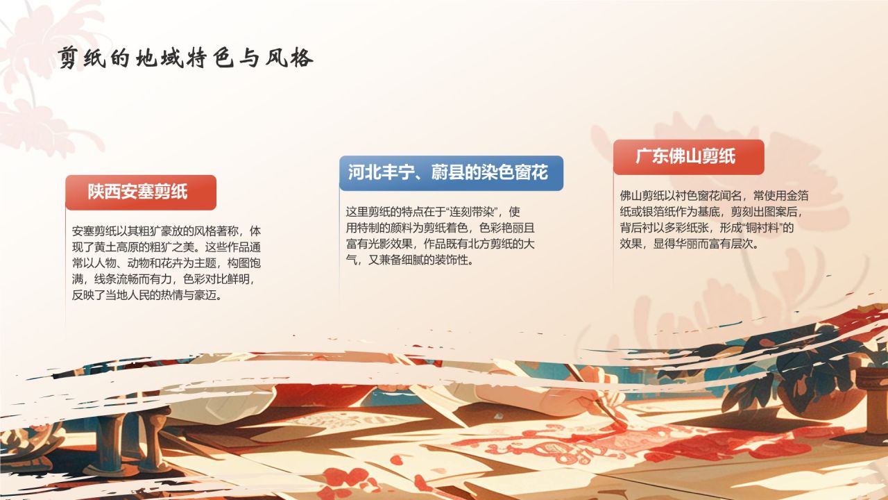 红色复古风中国十大国粹——剪纸PPT模板