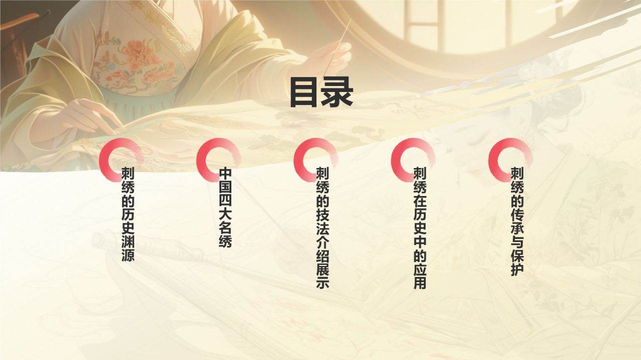 黄色水墨风中国十大国粹——刺绣PPT模板