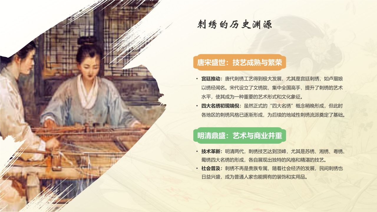 黄色水墨风中国十大国粹——刺绣PPT模板