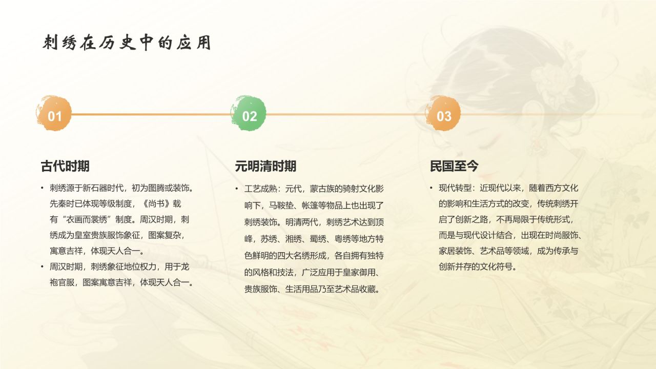 黄色水墨风中国十大国粹——刺绣PPT模板