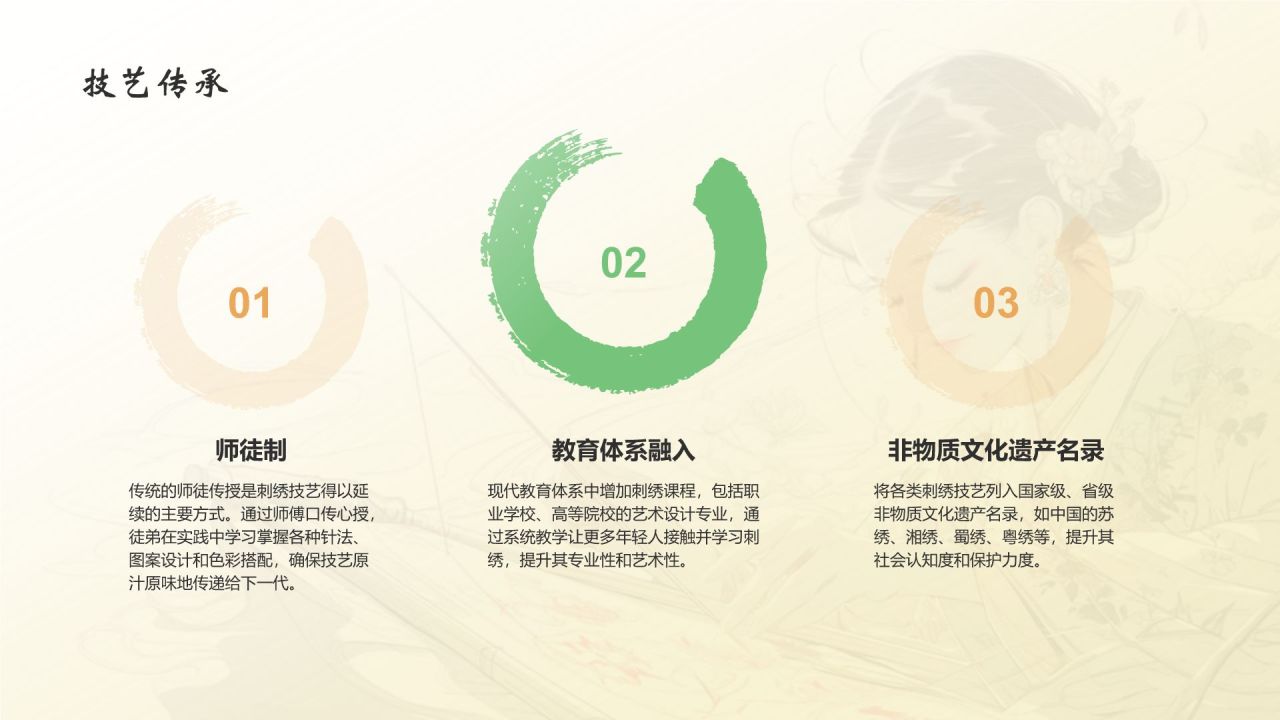 黄色水墨风中国十大国粹——刺绣PPT模板