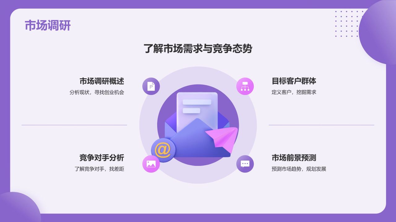 紫色简约风大学生互联网创新创业项目计划书PPT模板