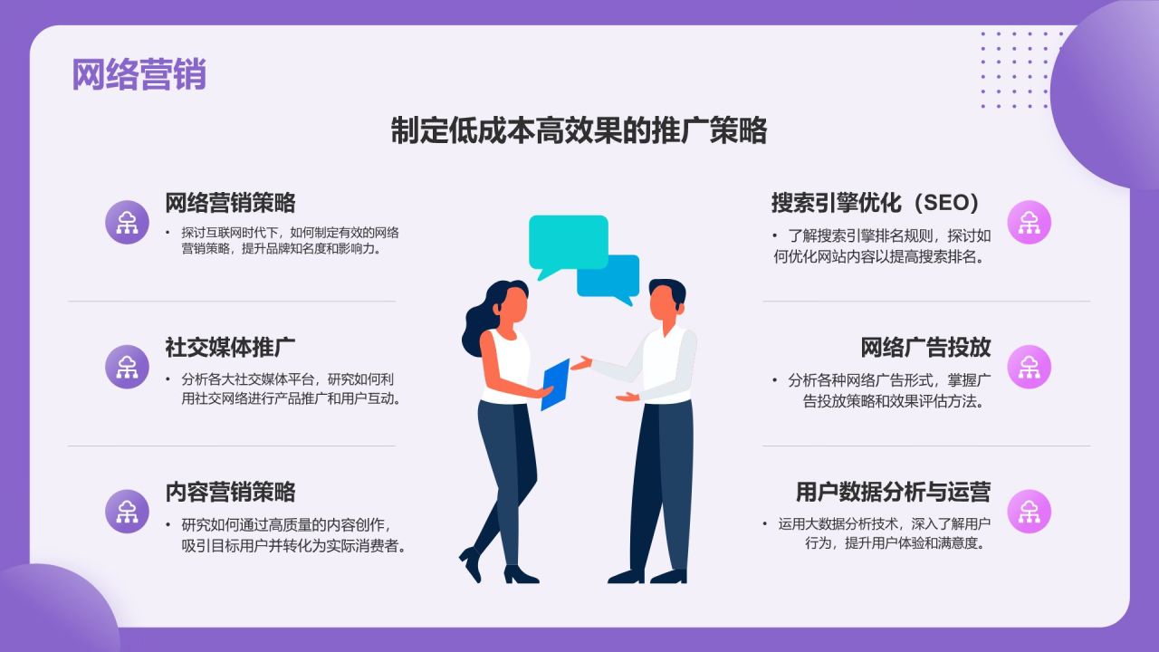 紫色简约风大学生互联网创新创业项目计划书PPT模板