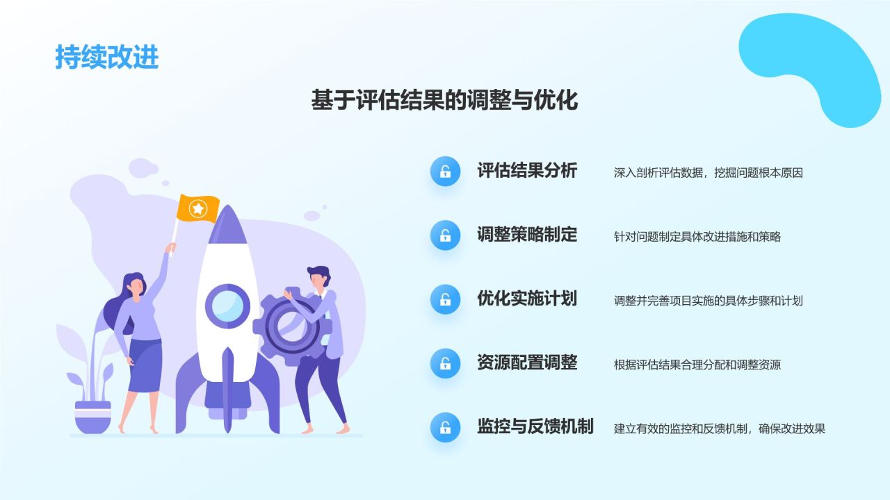 蓝色插画风大学生互联网+创新创业项目计划书PPT模板