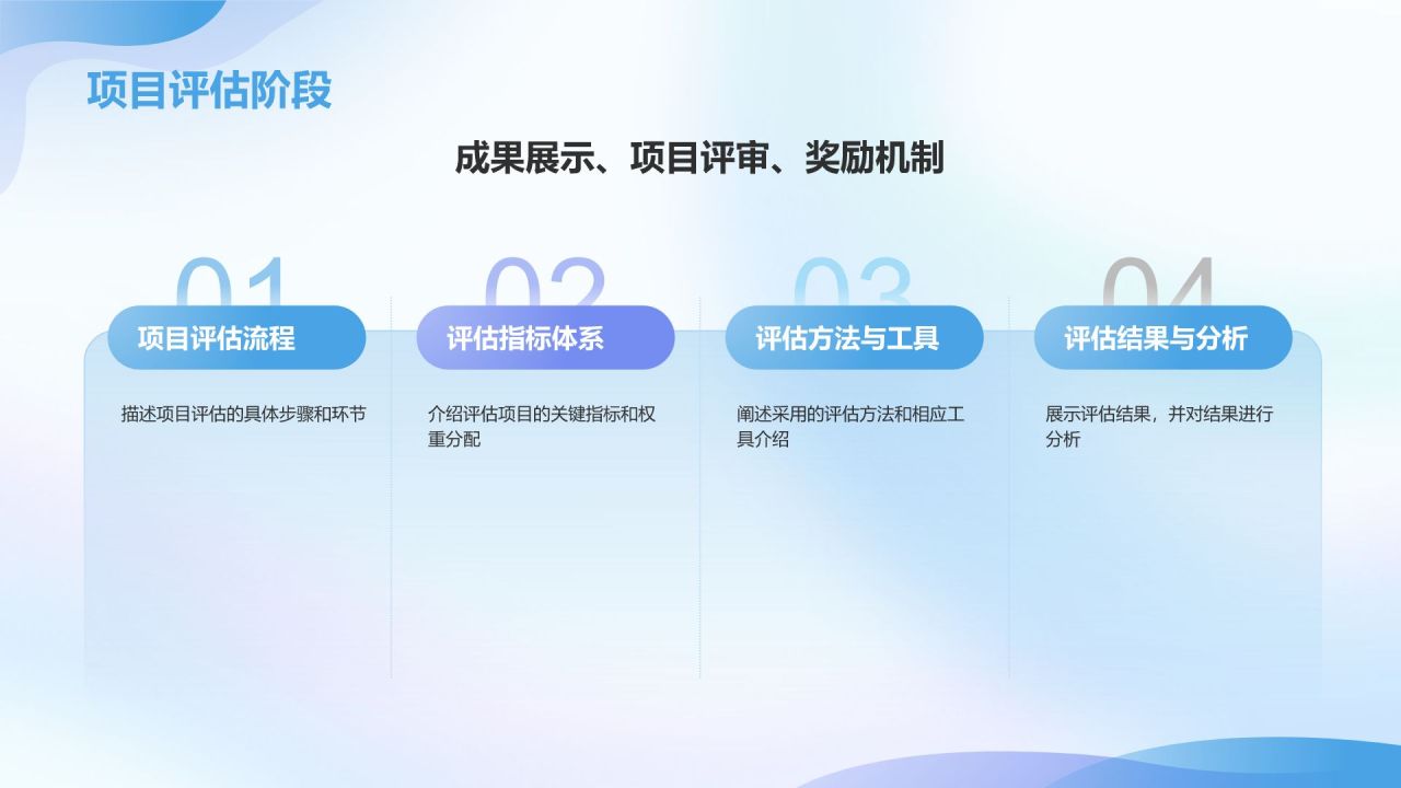 蓝色渐变风大学生互联网+创新创业项目计划书PPT模板