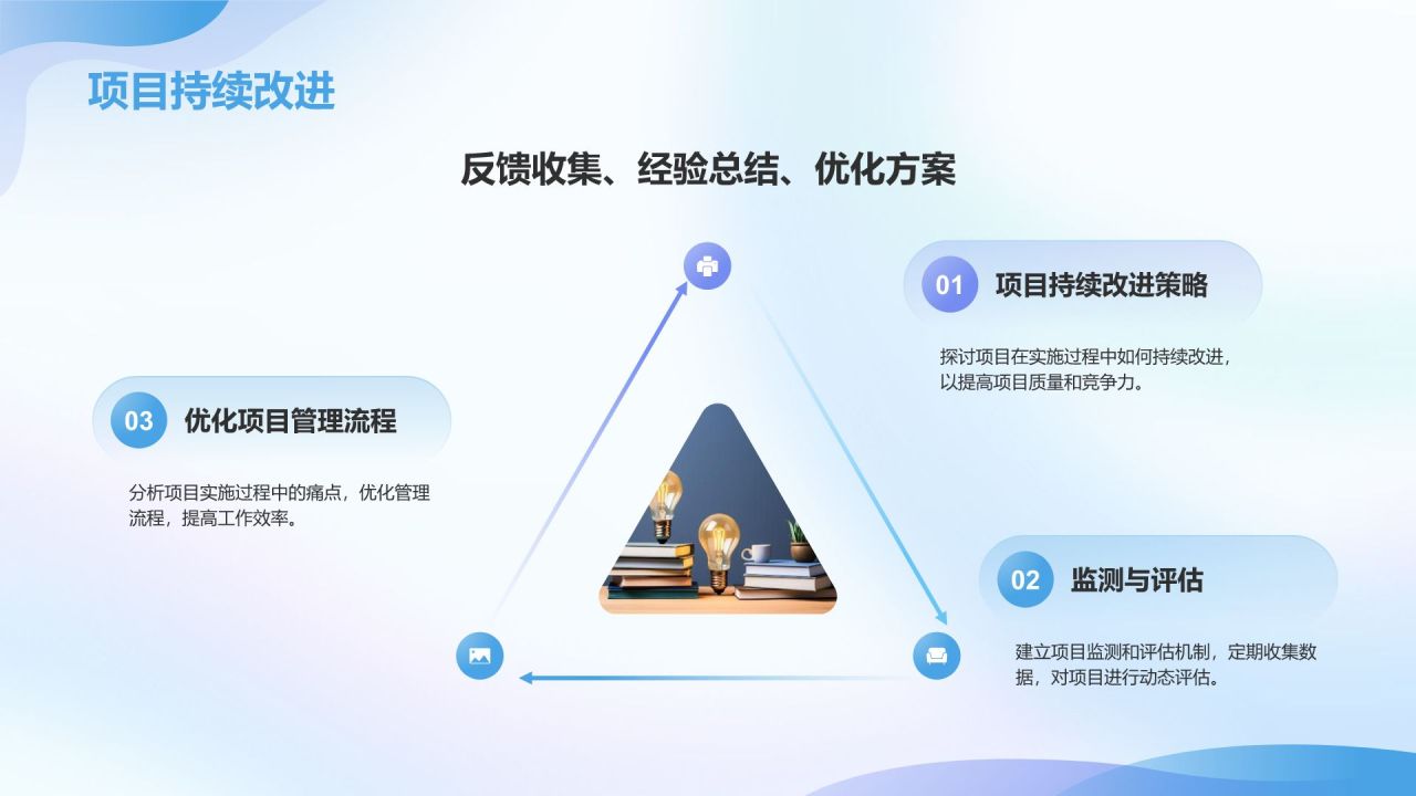 蓝色渐变风大学生互联网+创新创业项目计划书PPT模板