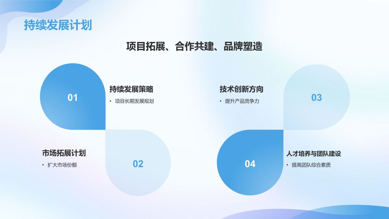 蓝色渐变风大学生互联网+创新创业项目计划书PPT模板