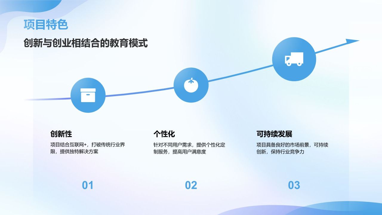 蓝色渐变风大学生互联网+创新创业项目计划书PPT模板