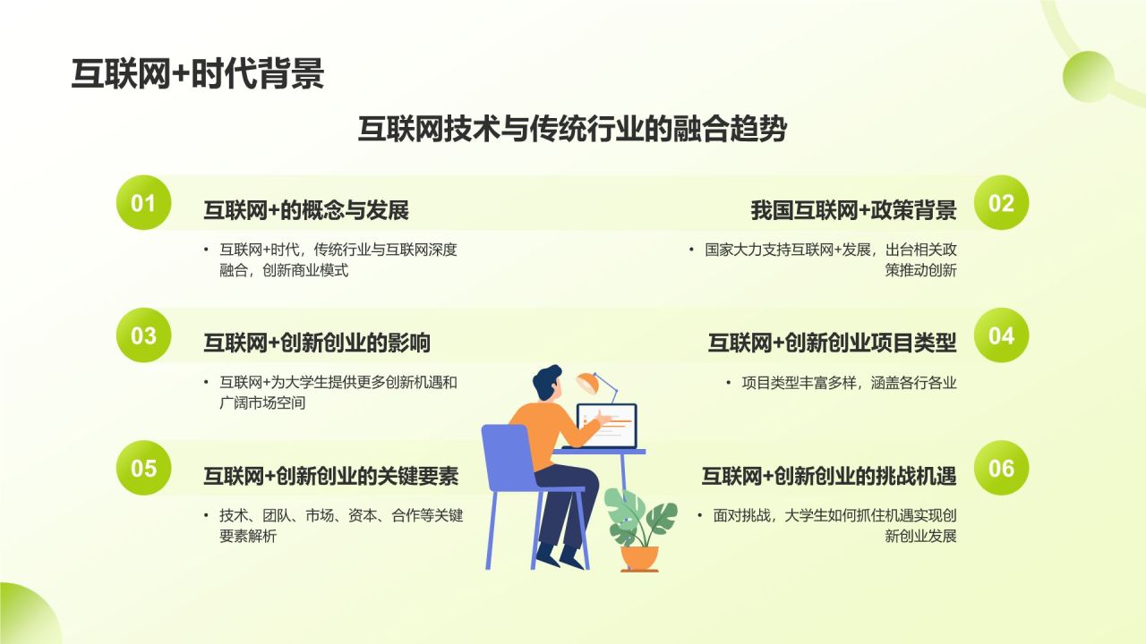 绿色手绘风大学生互联网+创新创业项目计划书PPT模板