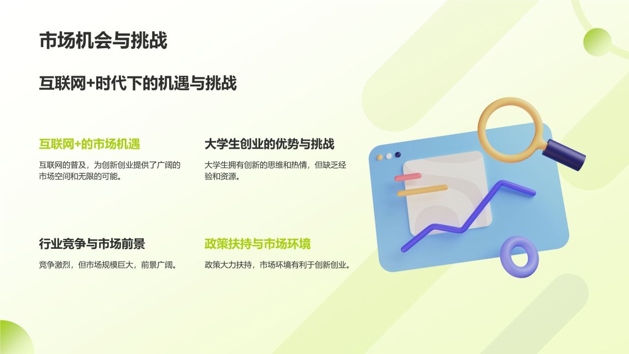 绿色手绘风大学生互联网+创新创业项目计划书PPT模板