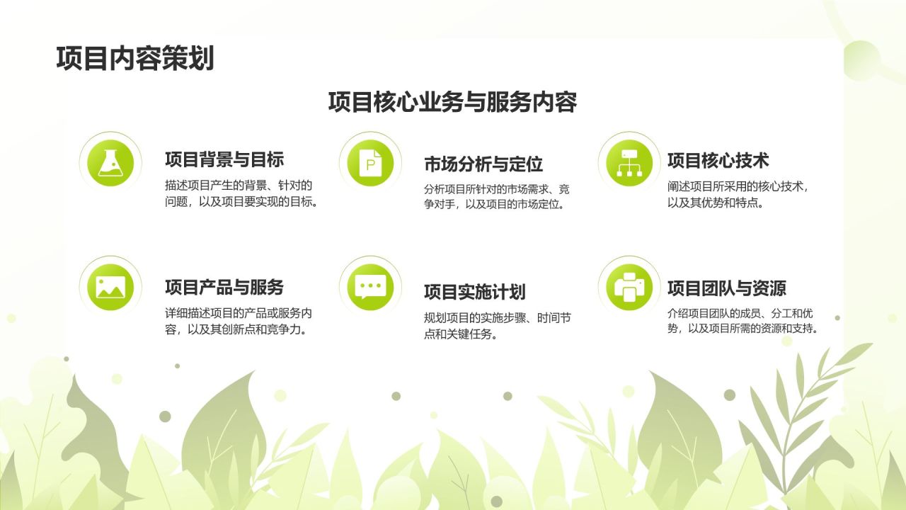 绿色手绘风大学生互联网+创新创业项目计划书PPT模板