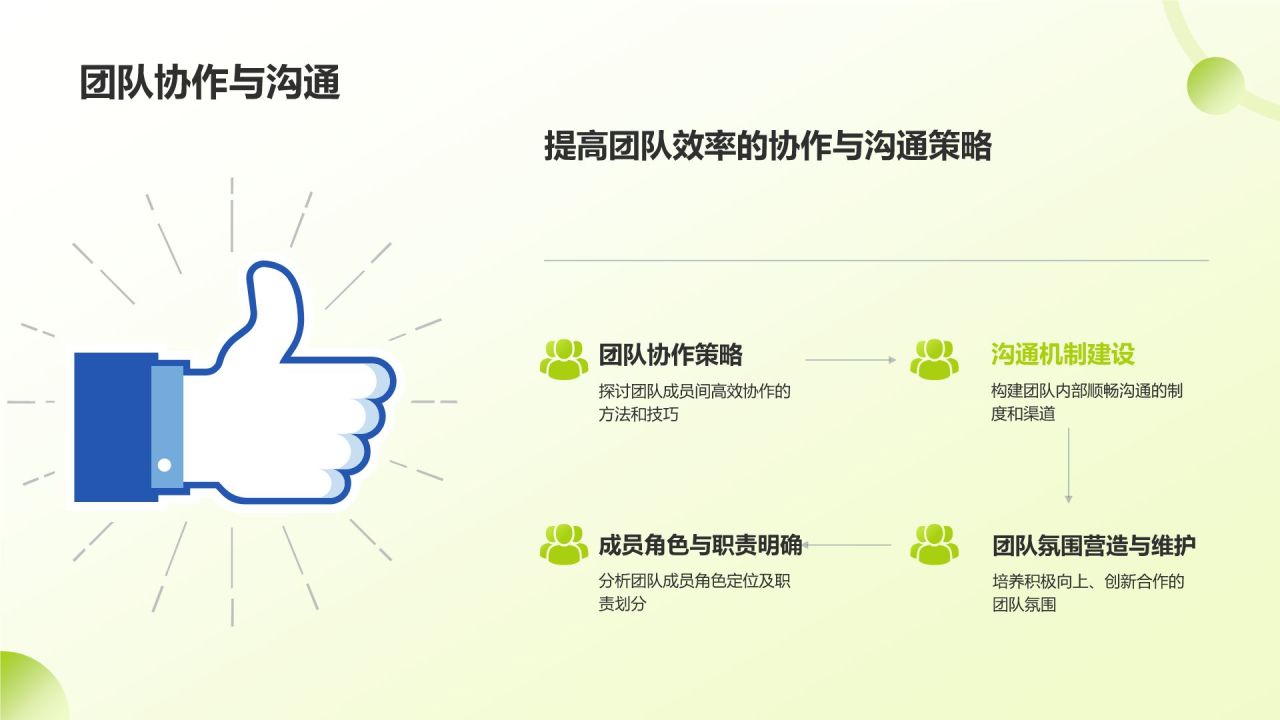 绿色手绘风大学生互联网+创新创业项目计划书PPT模板