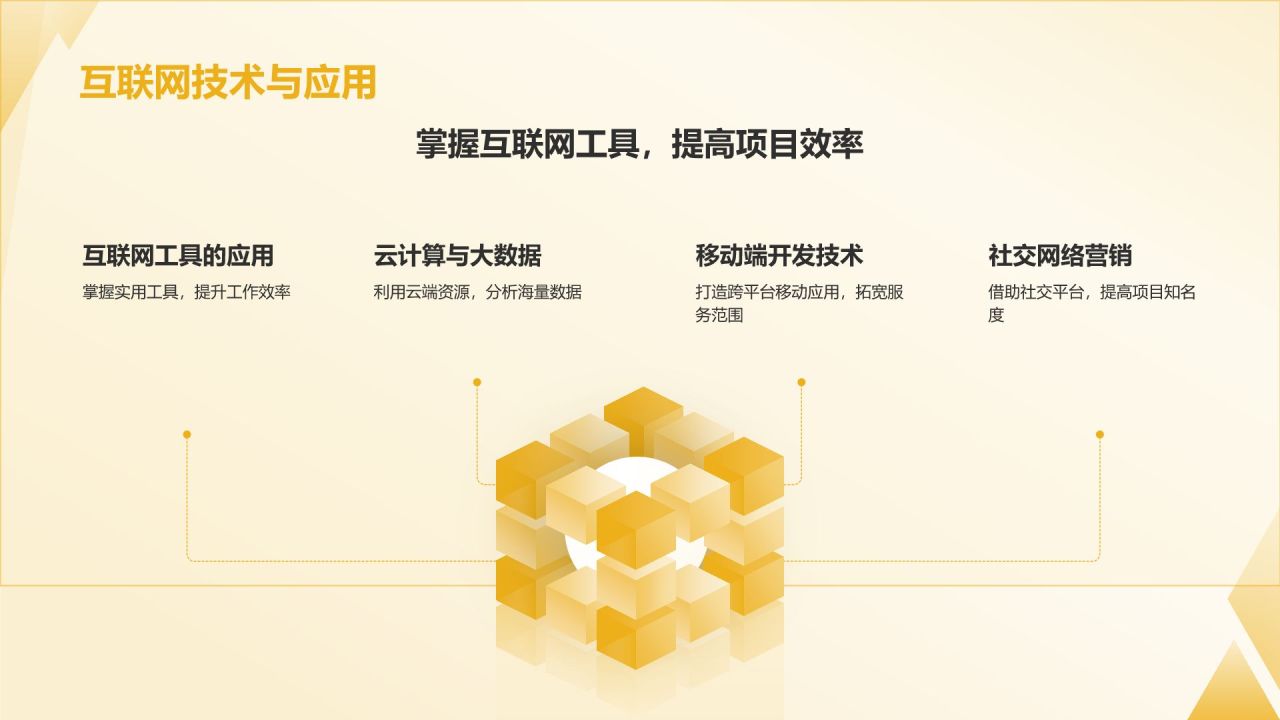 橙色3D风大学生互联网+创新创业项目计划书PPT模板