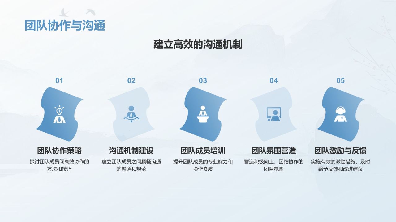 蓝色水墨风大学生互联网+创新创业项目计划书PPT模板