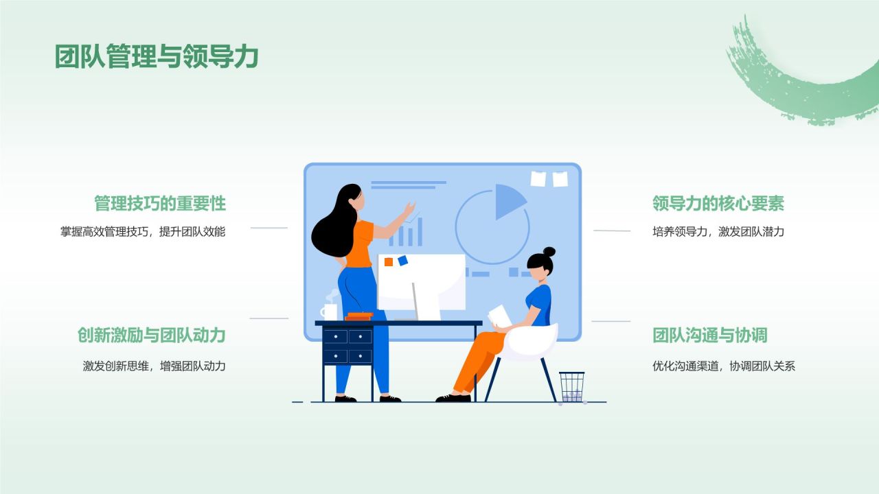 绿色水墨风大学生互联网+创新创业项目计划书PPT模板
