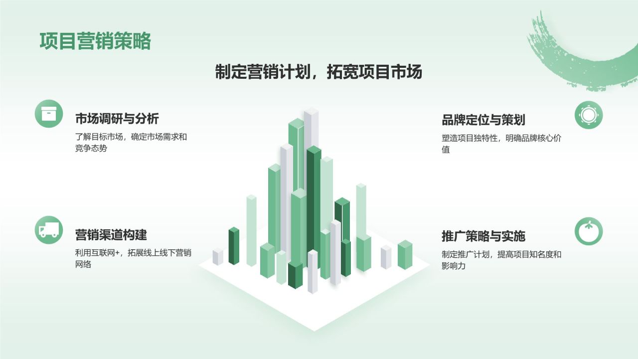绿色水墨风大学生互联网+创新创业项目计划书PPT模板