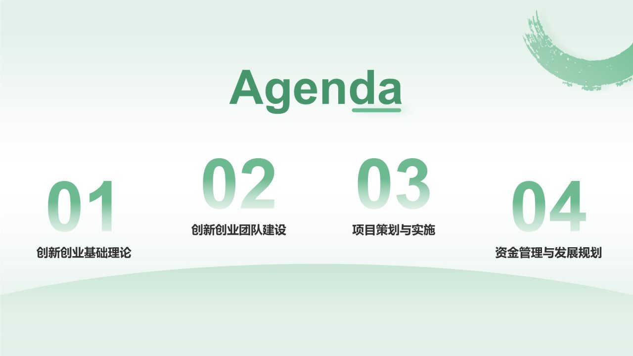 绿色水墨风大学生互联网+创新创业项目计划书PPT模板