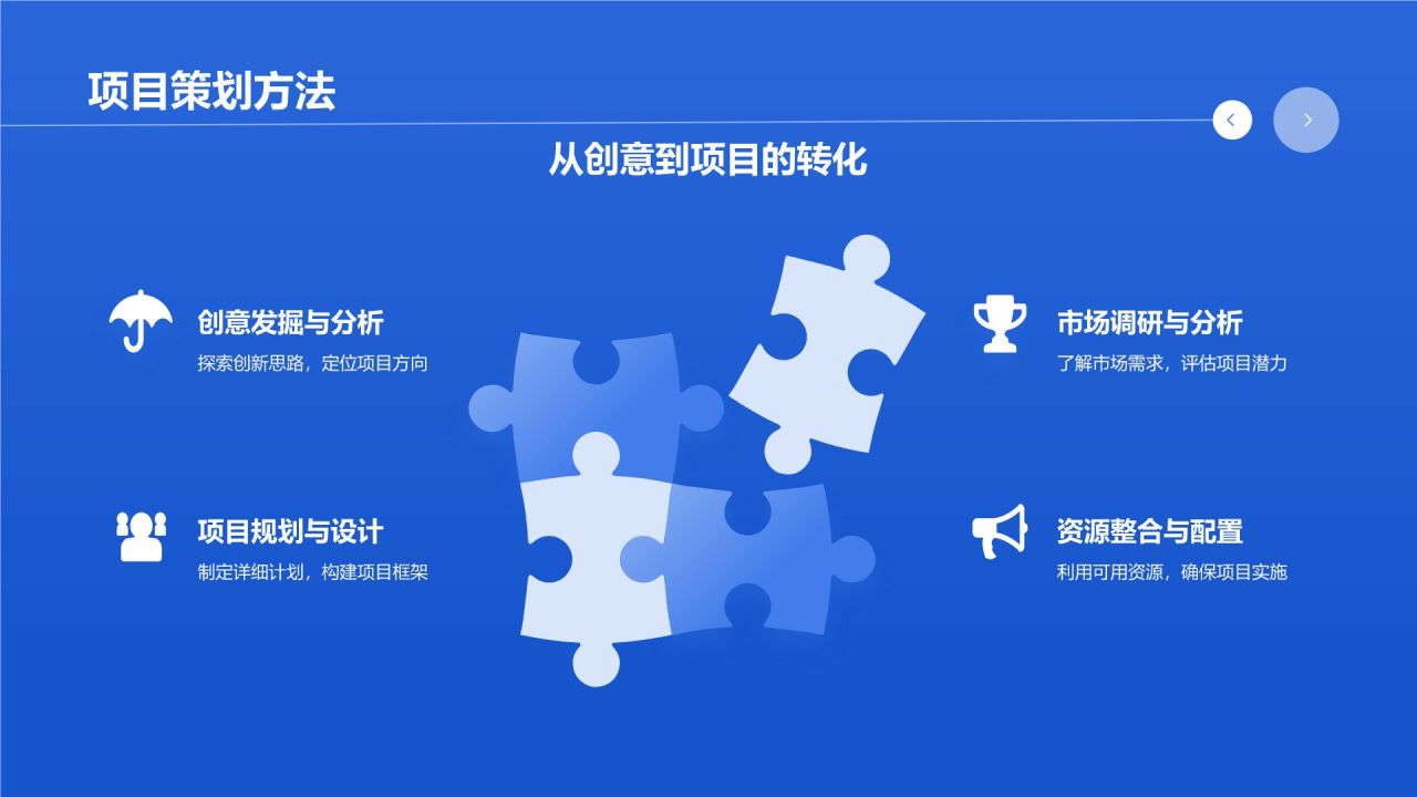 蓝色商务风大学生互联网+创新创业项目计划书PPT模板