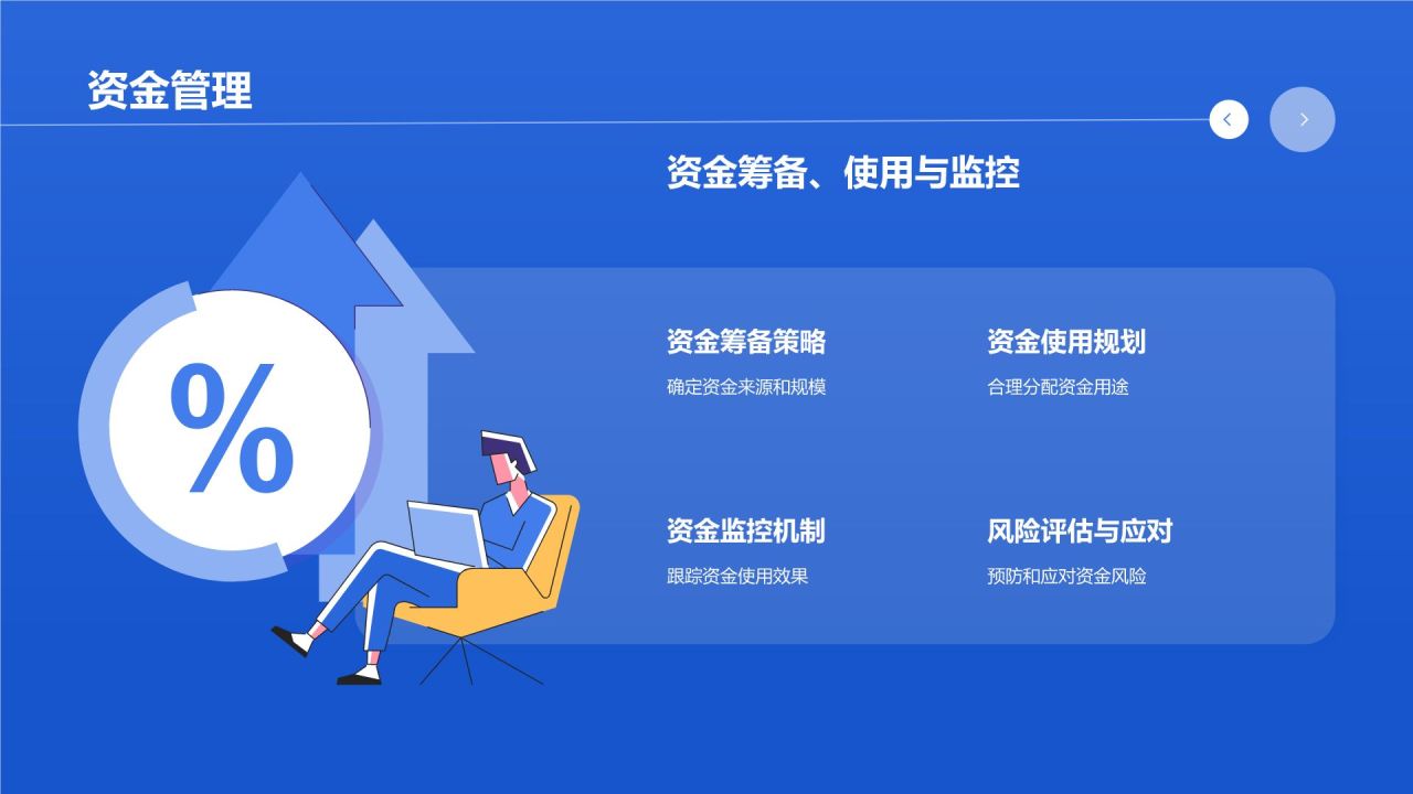蓝色商务风大学生互联网+创新创业项目计划书PPT模板