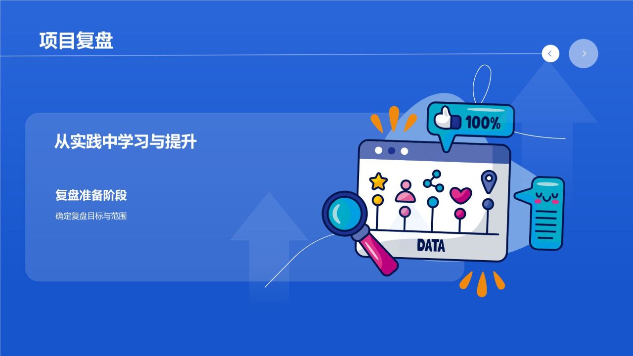 蓝色商务风大学生互联网+创新创业项目计划书PPT模板