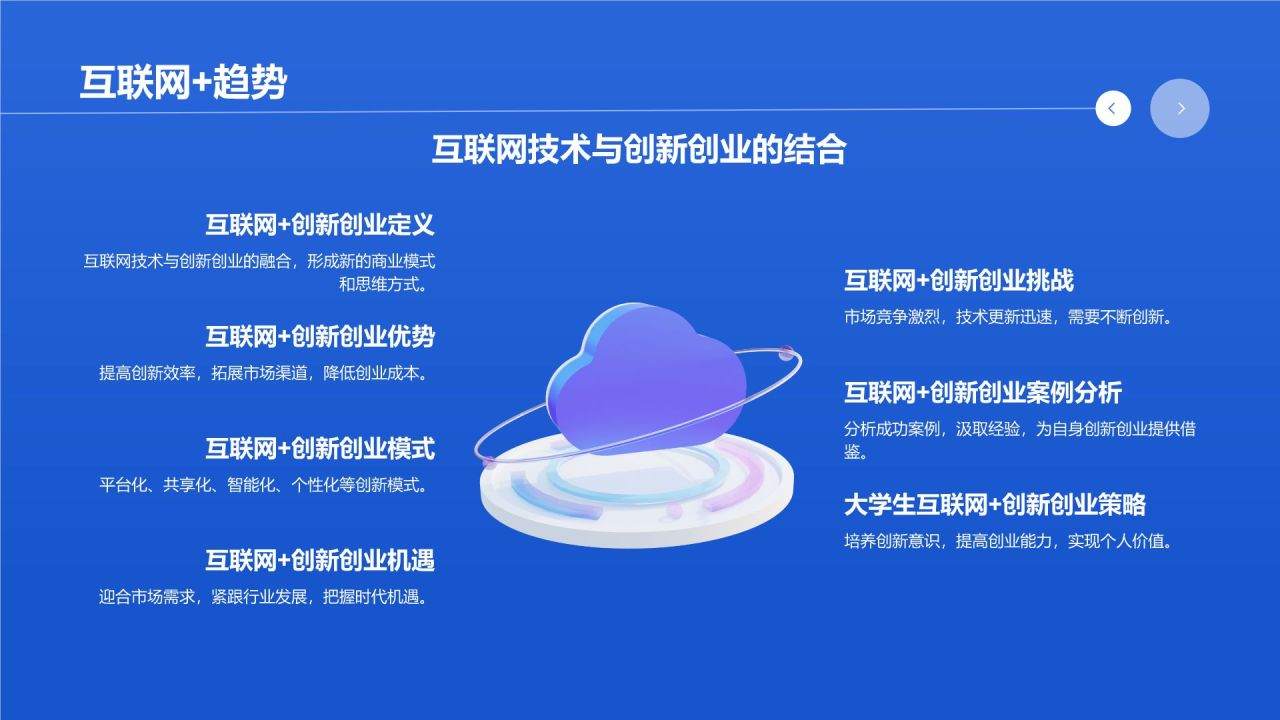 蓝色商务风大学生互联网+创新创业项目计划书PPT模板
