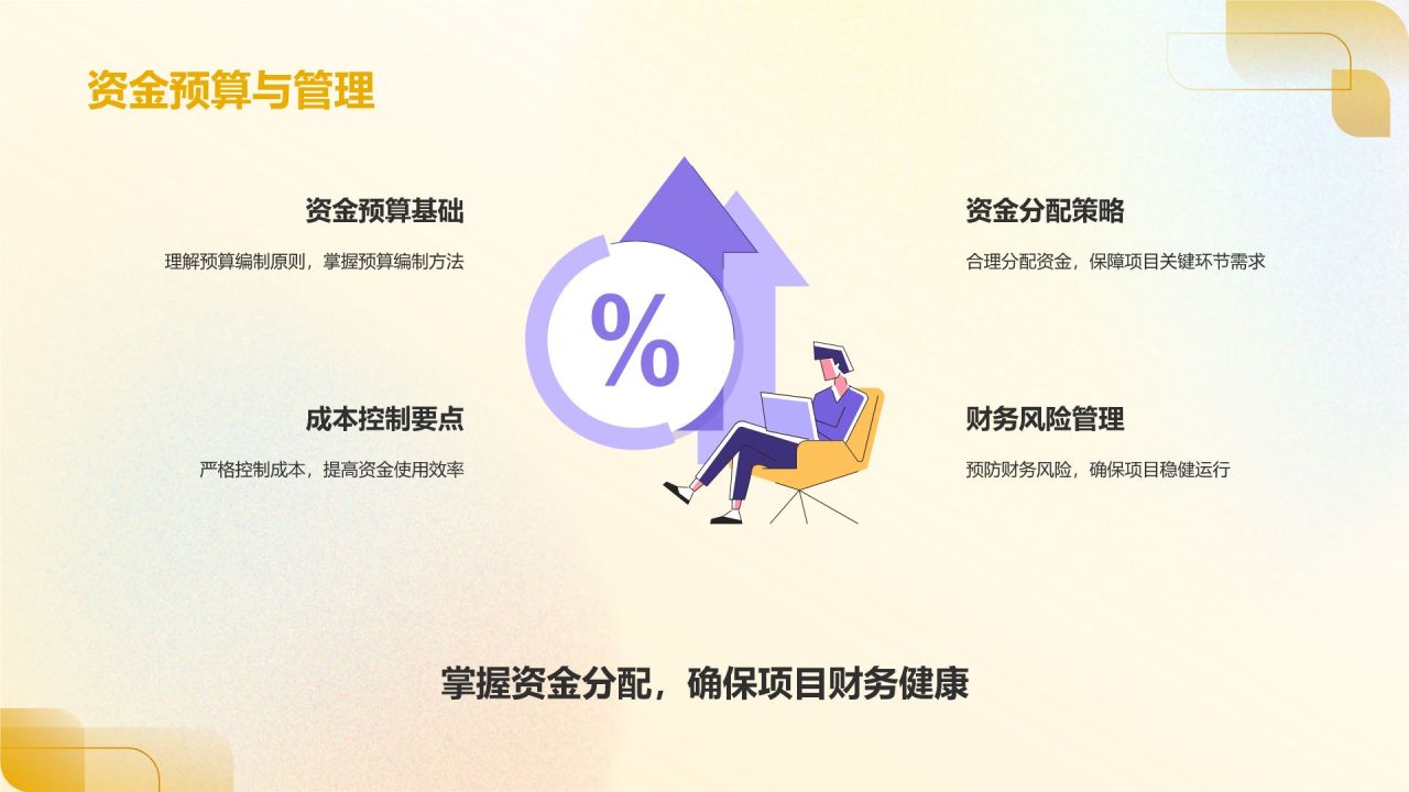 橙色新拟态大学生互联网+创新创业项目计划书PPT模板