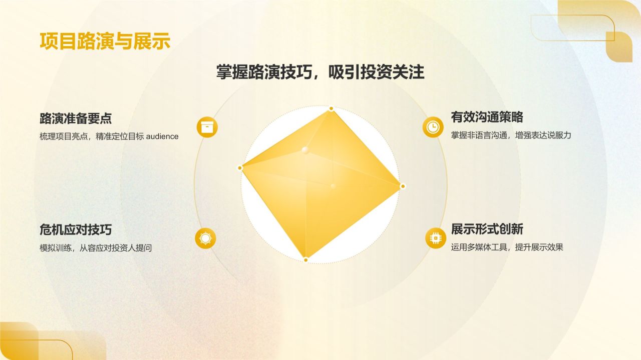橙色新拟态大学生互联网+创新创业项目计划书PPT模板