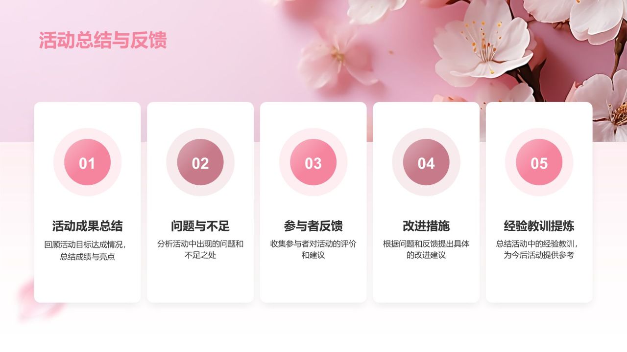 粉色小清新樱花季通用活动策划安排PPT模板