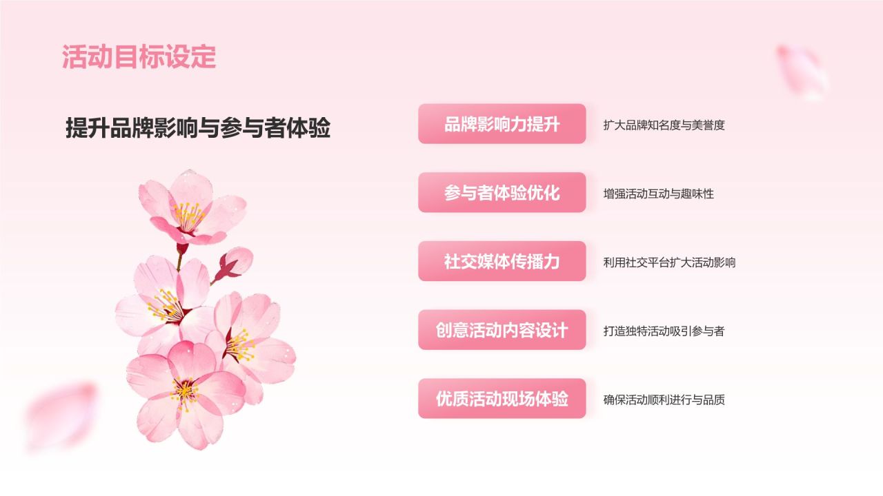 粉色小清新樱花季通用活动策划安排PPT模板