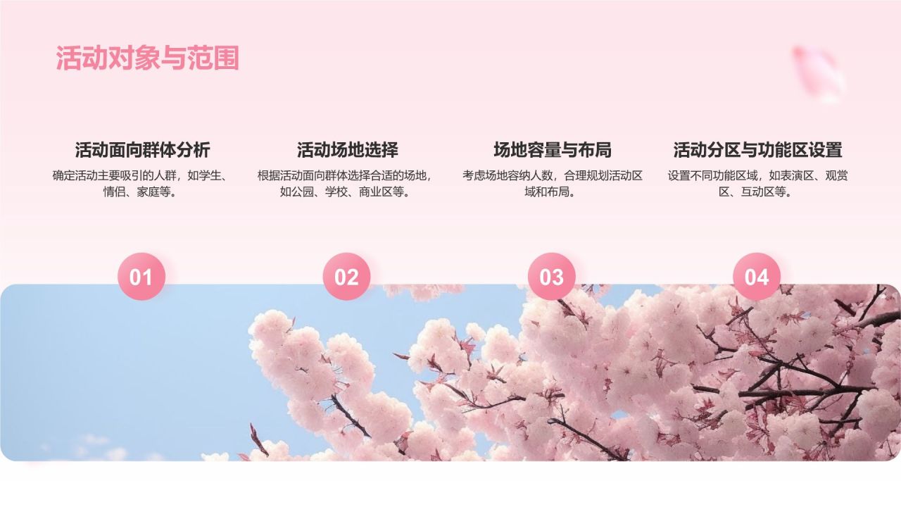 粉色小清新樱花季通用活动策划安排PPT模板