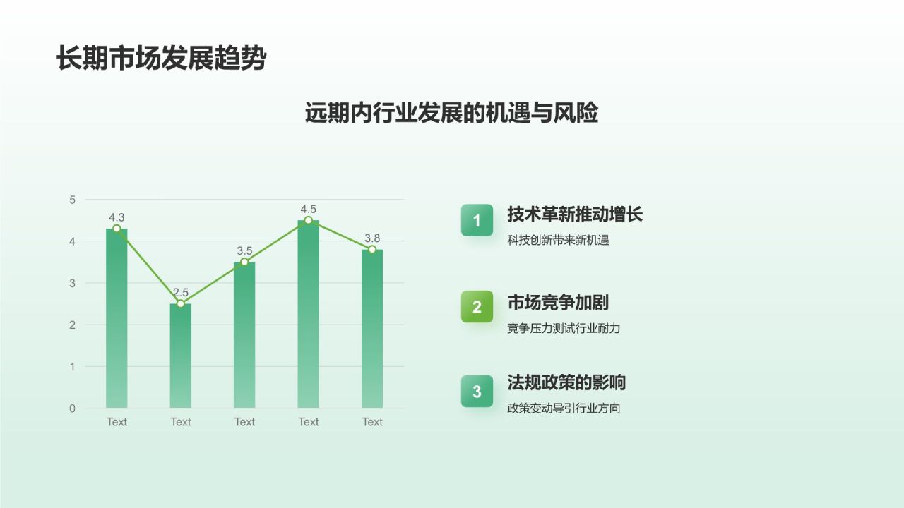 绿色简约风市场调研分析报告PPT模板